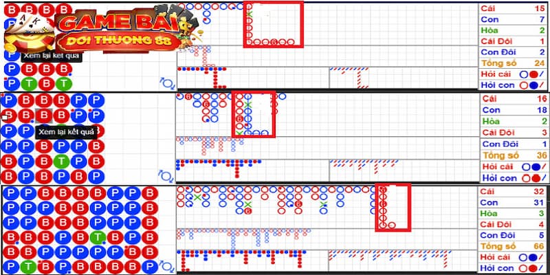 Khái niệm các cầu trong baccarat được hiểu như thế nào?